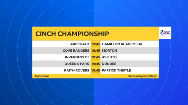 Scot Champ fixtures