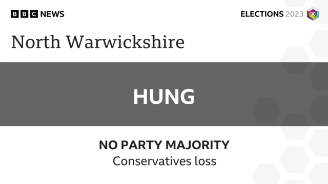 Conservatives lose North Warwickshire to no overall control