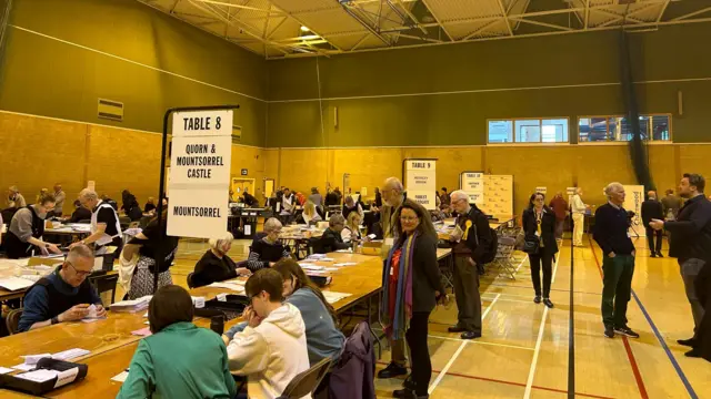 Vote count in Charnwood