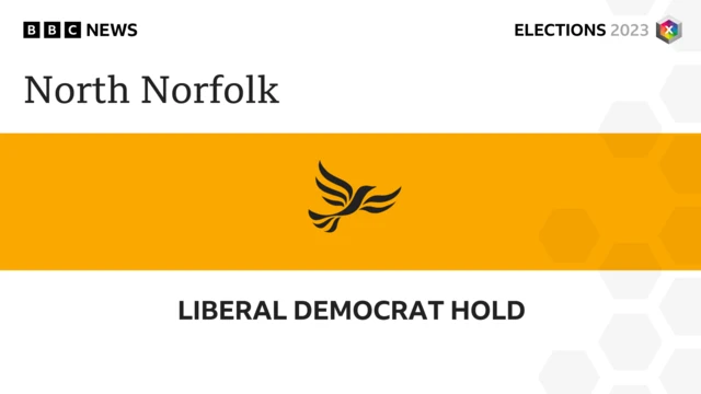 North Norfolk