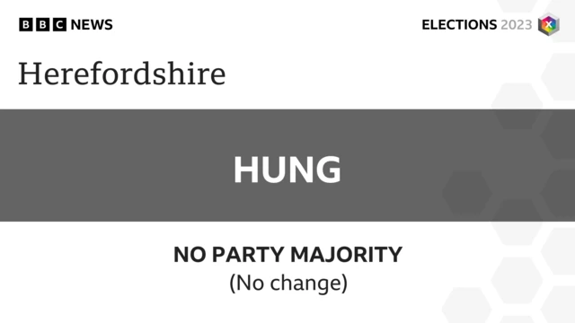 Herefordshire council