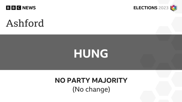 Ashford, Kent remains no overall control