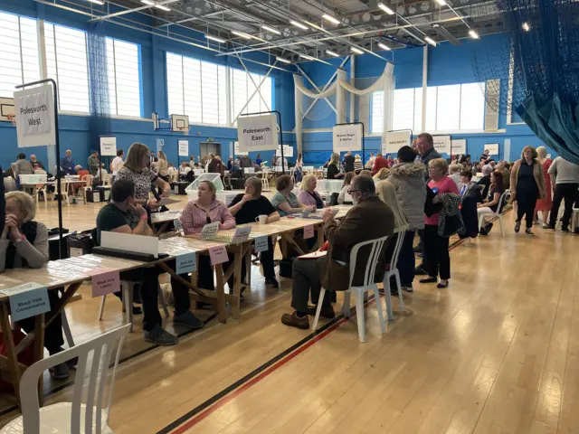 North Warwickshire count