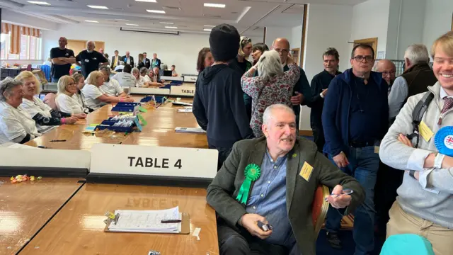 Wealden count