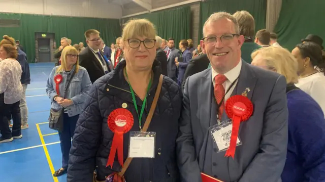 James Dawson and Josy Hare