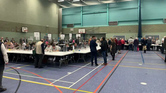 Cherwell District Council count