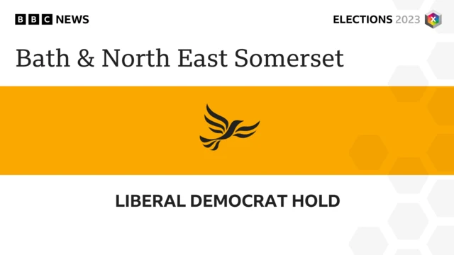 Bath & North East Somerset
