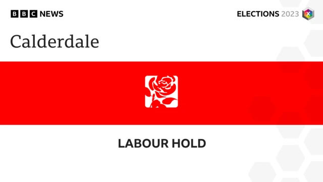 Calderdale held by Labour