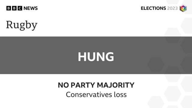 Rugby moves to no overall control as Conservatives lose