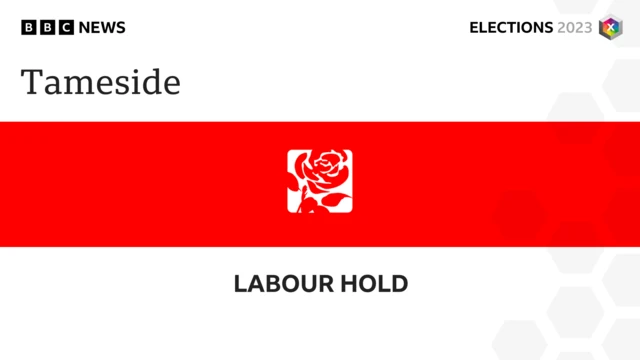 Labour hold Tameside