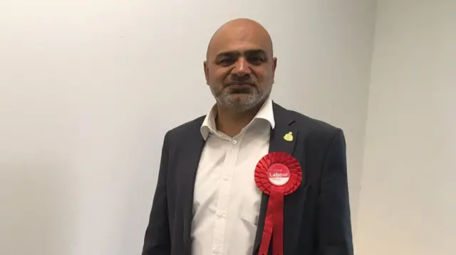 Aftab Nawaz