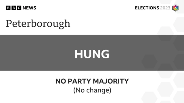 Peterborough