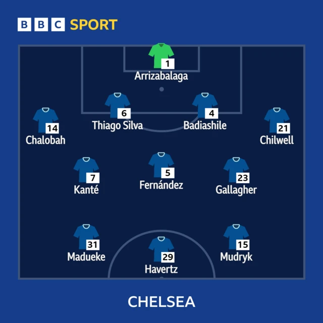 Chelsea starting 11