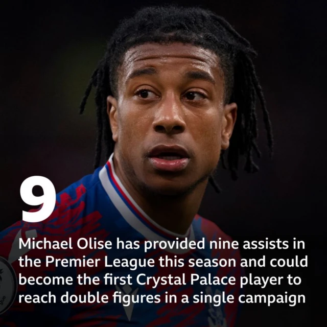 9 - Michael Olise has provided nine assists in the Premier League this season and could become the first Crystal Palace player to reach double figures in a single campaign