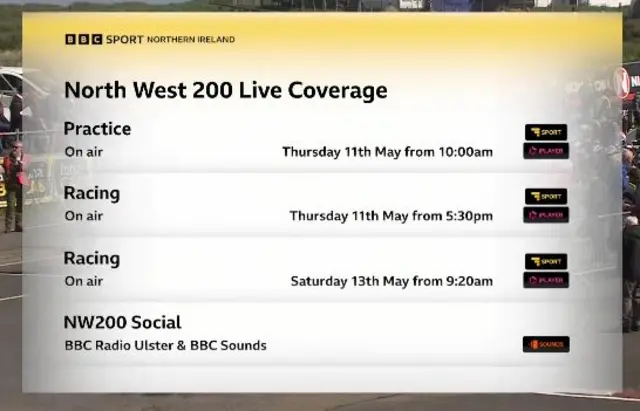 BBC NW200 coverage details