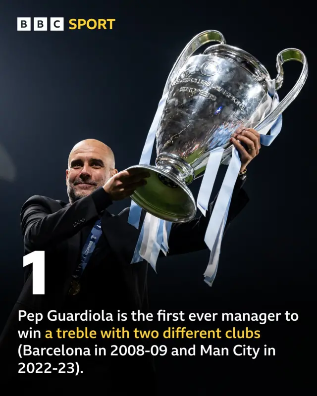 Guardiola