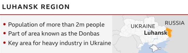 A map showing Luhansk's location in eastern Ukraine, with three key facts: population of more than 2m people, part of an area known as the Donbas, key area for heavy industry