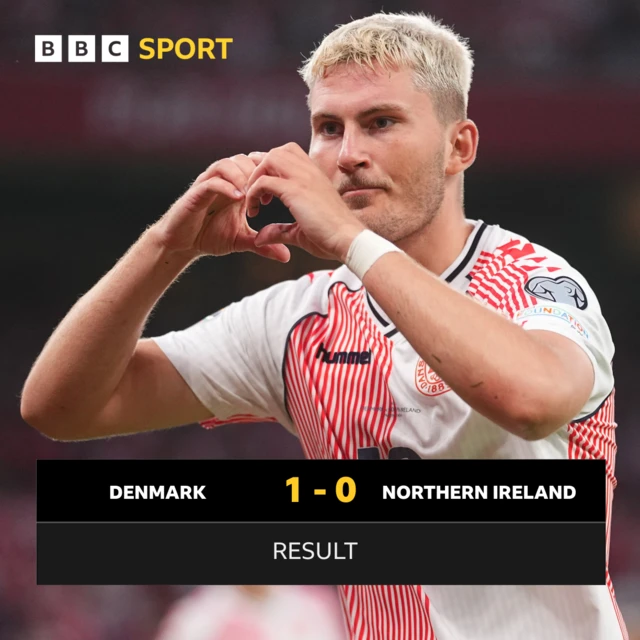 Full time score in Copenhagen.