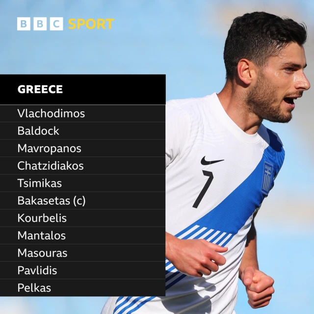 Greece team