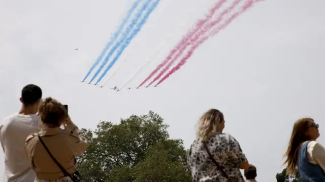 Red Arrows