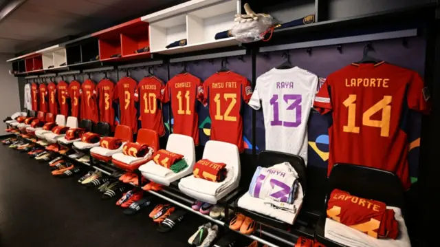 Spain shirts before game