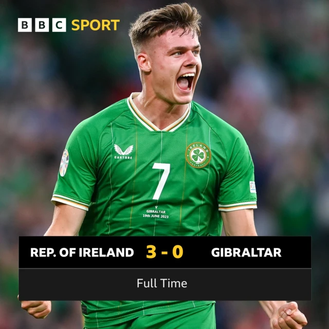 Full time: Republic of Ireland 3-0 Gibraltar