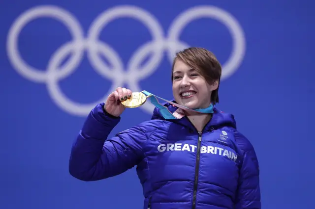 Lizzy Yarnold