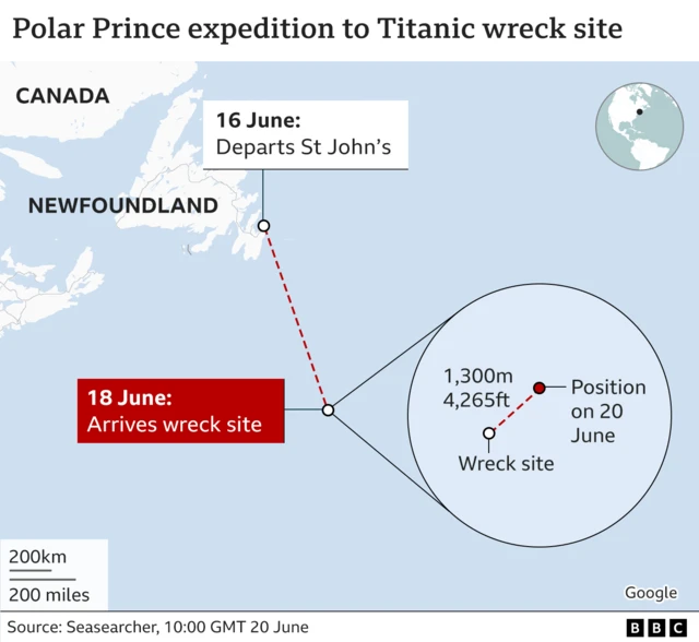 Map showing location of the Titanic ship wreck