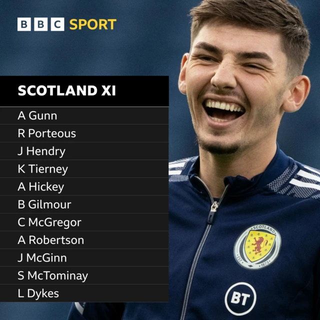 Gilmour in Scotland XI