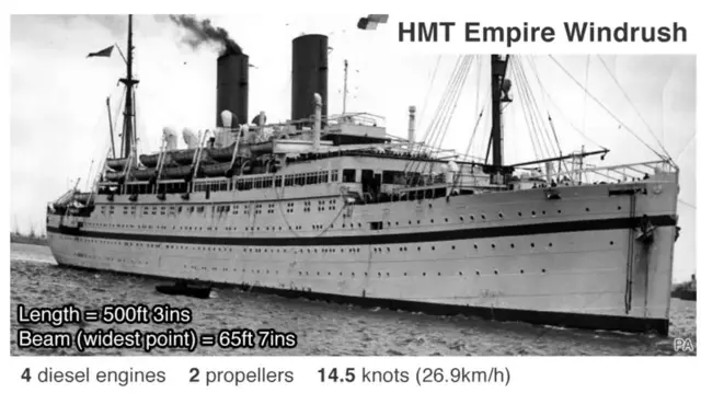 A picture of the Windrush ship