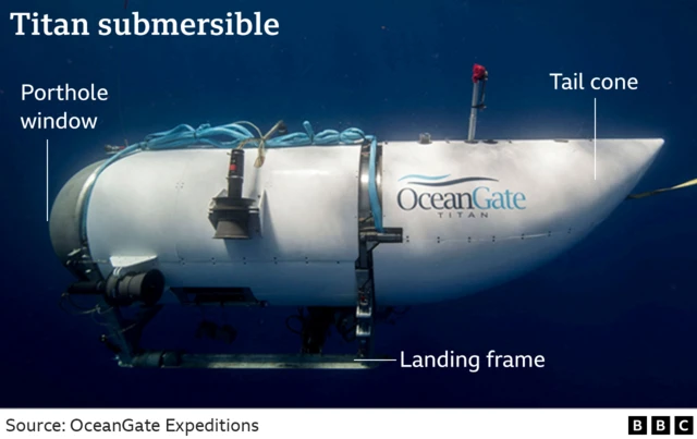 Titan graphic showing tail cone and landing frame and porthole window