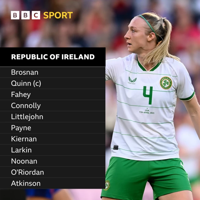 Republic of Ireland team