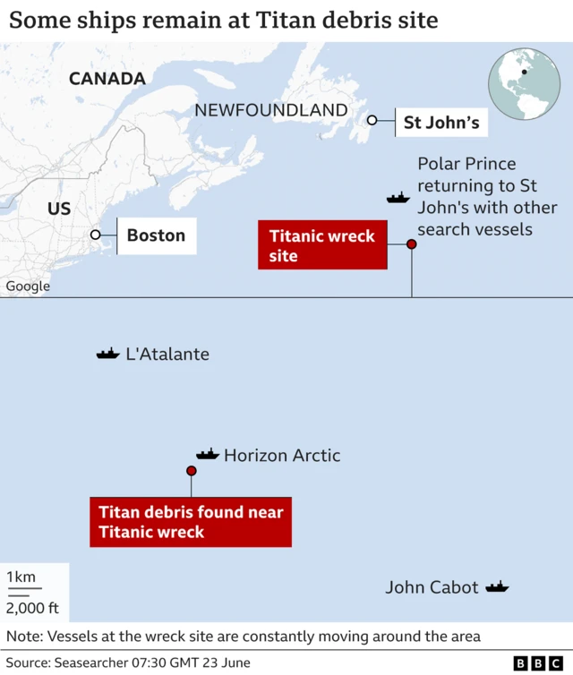 Map showing the ships which remain at the Titan debris site