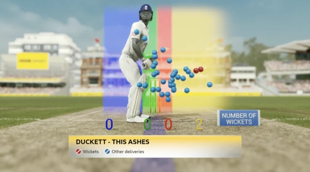 Duckett
