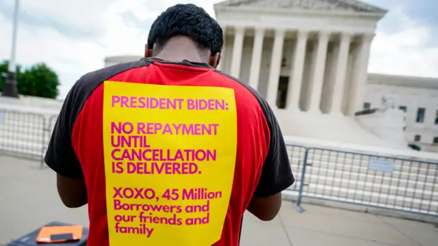 A protester outside the US Supreme Court