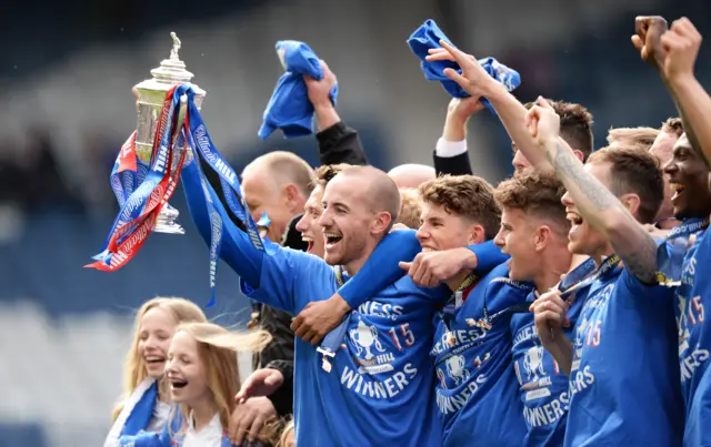 Inverness CT celebrate their 2015 Scottish Cup final victory