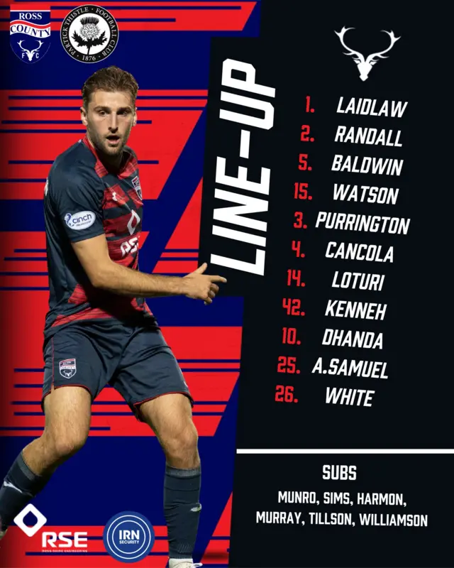 Ross County XI