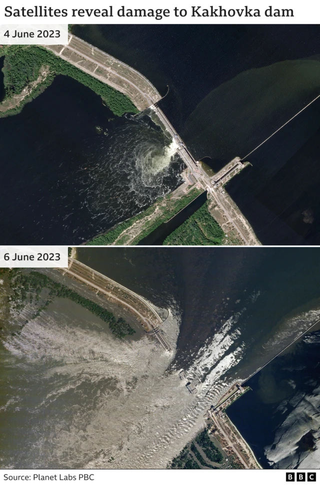 Satellite images of the dam