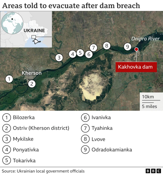 A BBC map showing communities told to evacuate after the dam breach, with (from west to east) the communities of Bilozerka, Ostriv (Kherson district), Mykilske, Ponyativka, Tokarivka, Ivanivka, Tyahinka, Lvove and Odradokamianka all marked