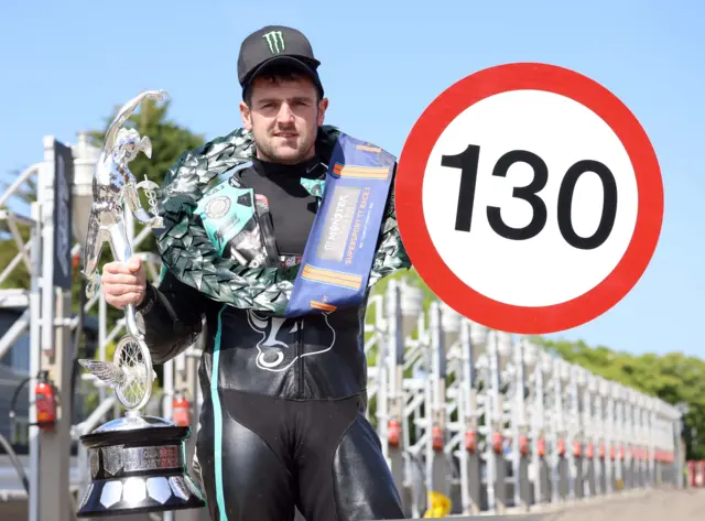 Isle of Man Supersport winner Michael Dunlop