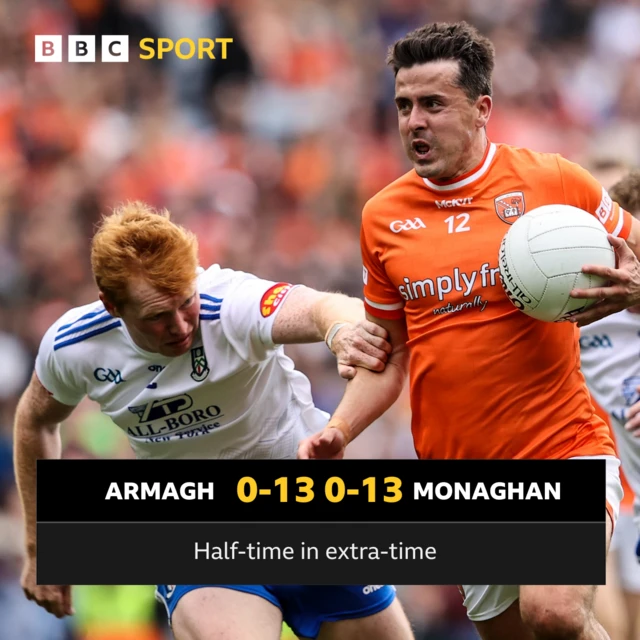 Armagh 0-13 Monaghan 0-13