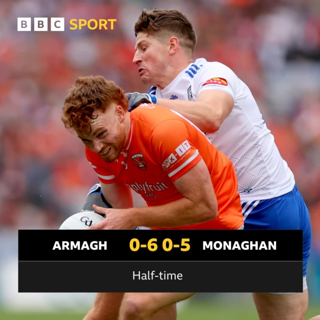 Action from Armagh v Monaghan in the All-Ireland quarter-final