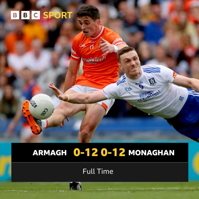 Armagh 0-12 Monaghan 0-12