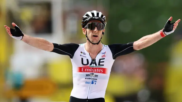 Adam Yates