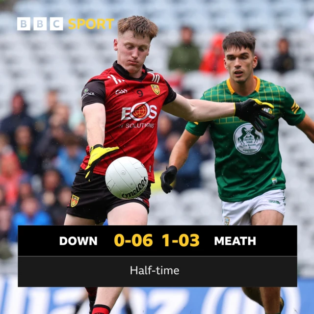 Down 0-6 Meath 1-3 - HT score