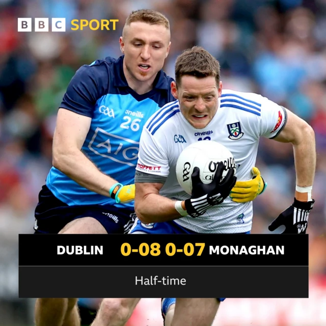 HT Score in Croke Park