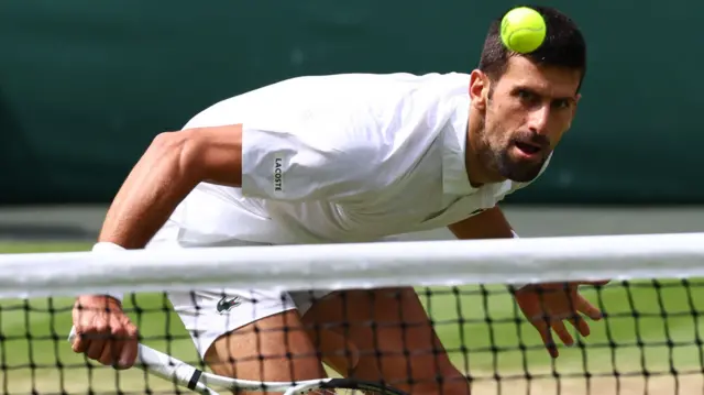 Novak Djokovic