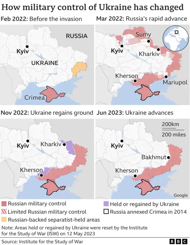 infographic about changing military control across Ukraine