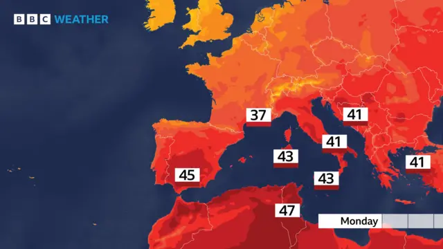 Map showing provisional temperatures in Europe, Turkey and North Africa. Including 41C in southern Italy and the Balkans and eastern Turkey 47C in Tunisia and 37C in southern France.