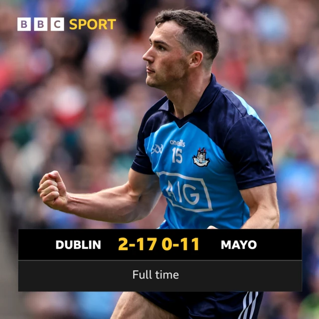 FT: Dublin 2-17 Mayo 0-11